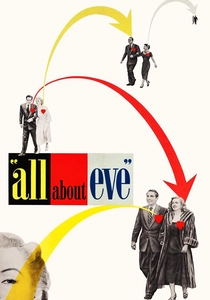 All About Eve (1950)