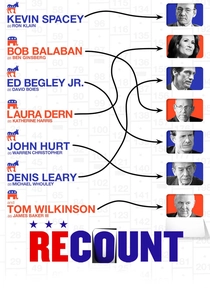 Recount (2008)