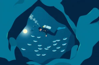 10 Thrilling Cave Diving Films to Explore