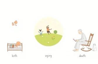 Best Films Depicting the Full Cycle of Life