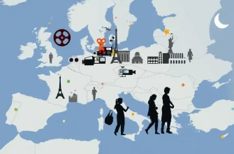 Top 10 Films About Europe