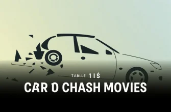 Top 10 Car Crash Movies