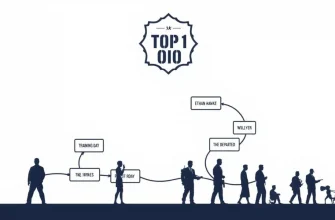 Top 10 Police Biopic Films You Should Watch