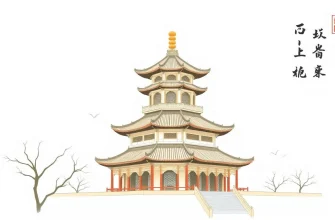 Historical Films of Ming China