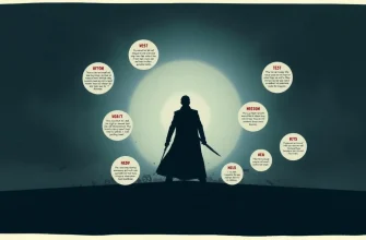 Top 10 Revenge Films: A Journey Through Cinematic Vengeance