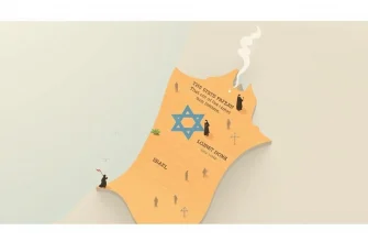 10 Fantasy Films Set in Israel