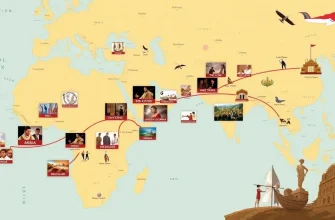 Historical Films About Ancient Trade