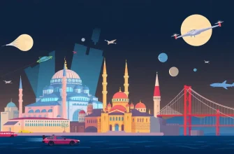 Sci-Fi Films Set in Istanbul: A Unique Blend of Fantasy and History