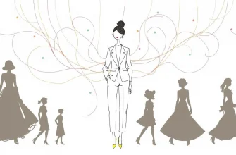 Fashion Through the Ages: A Documentary Collection