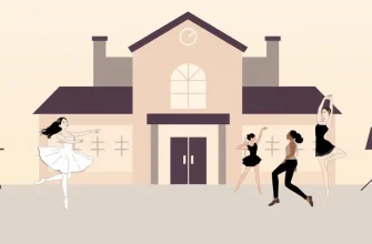 Top 10 Dance School Drama Films