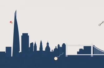 Top 10 Drama Films Set in London