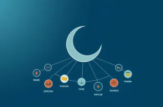 Islamic Thriller Films: A Suspenseful Journey