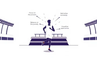 Top 10 Documentaries on Sports Psychology