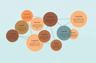 Biopic Films Celebrating Friendship