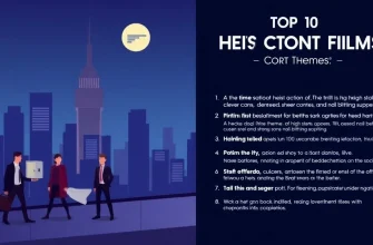 Top 10 Heist Action Films You Must Watch