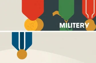 Documentaries on Military Honors: A Tribute to Valor