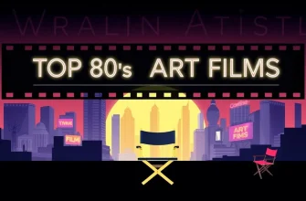 Greatest Art Films of the 80s