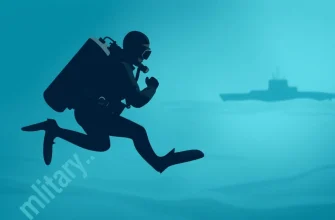 Top 10 Military Diving Films