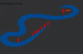 Top 10 Crime Films About Retribution