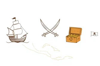 Top 10 Historical Pirate Movies