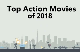Best Action Movies of 2018