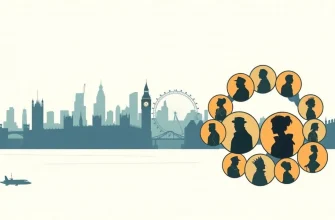 London Biopics: A Cinematic Journey