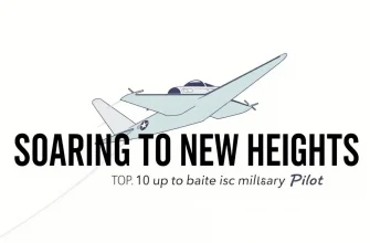 Top 10 Adventure Films About Military Pilots