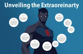 Top 10 Mutant Biopics