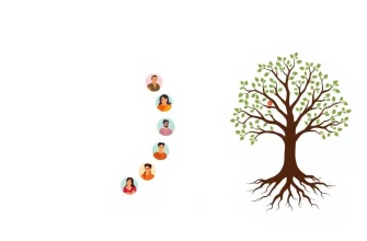 Top 10 Family Biopic Films